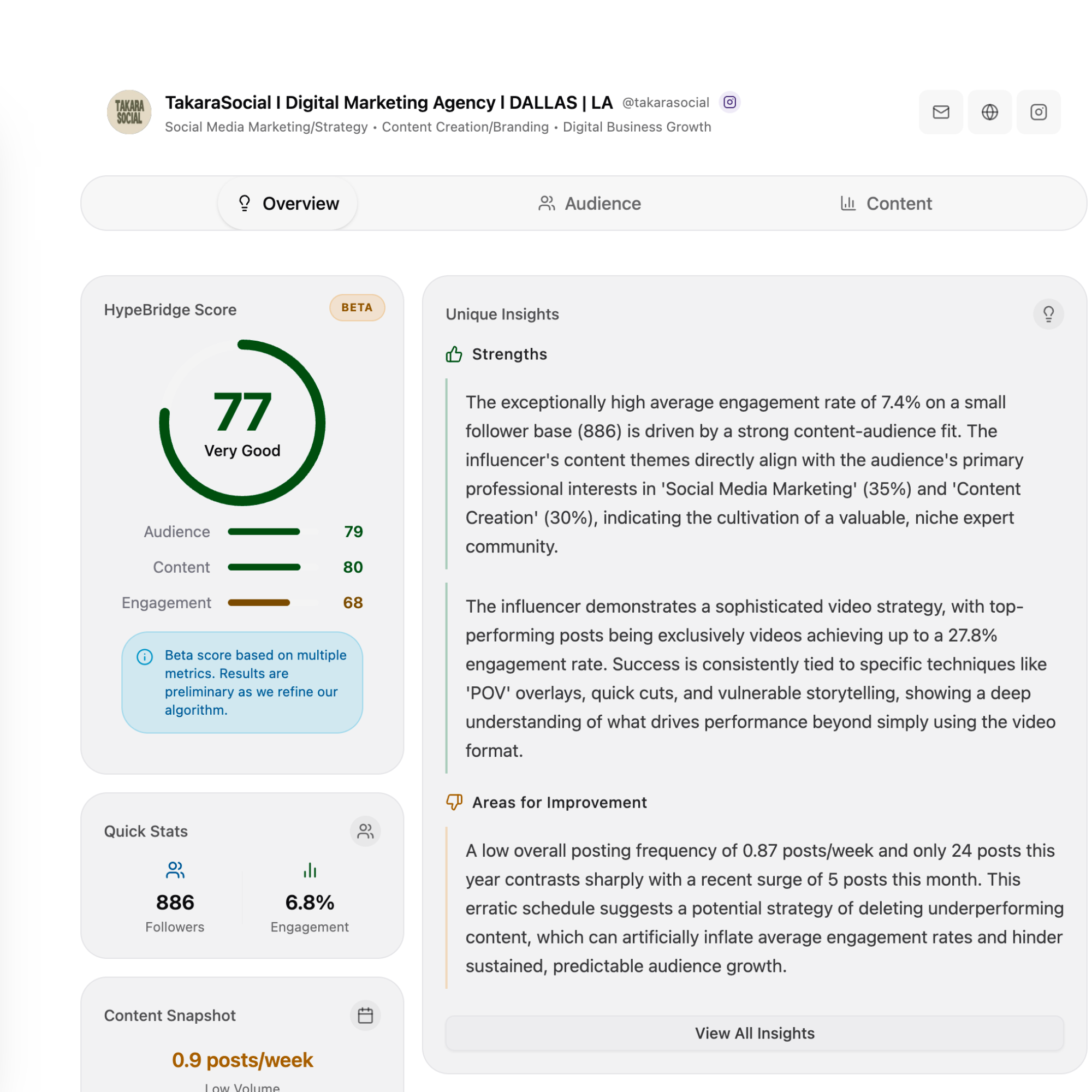 See Actionable Insights - Strategic Recommendations