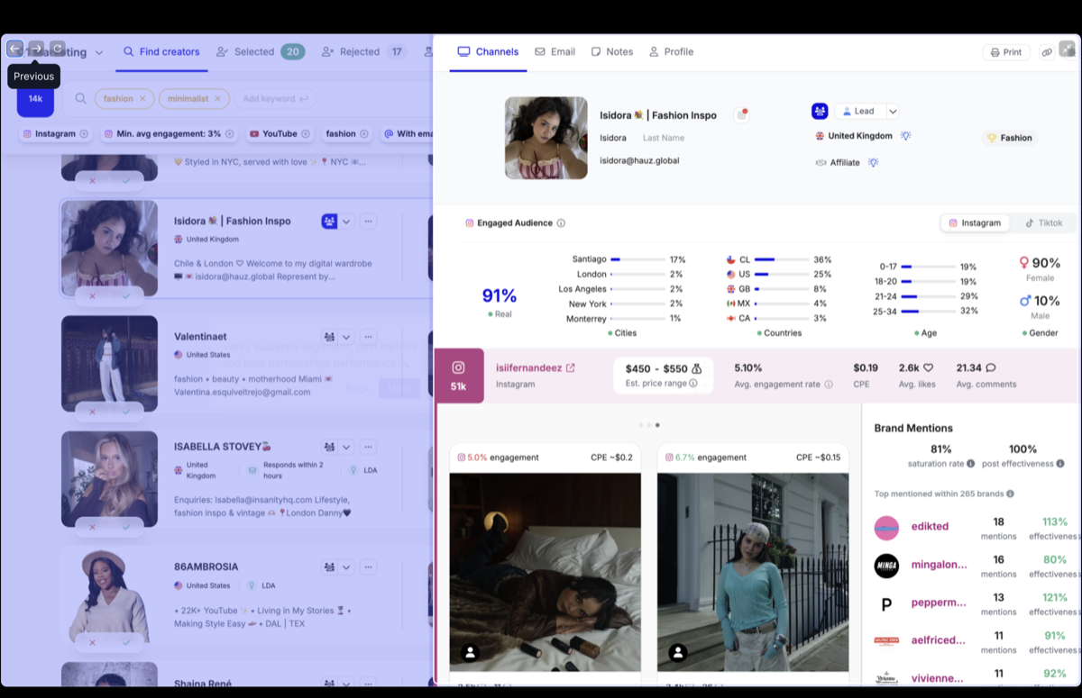 Influencer metrics that may not reflect current reality