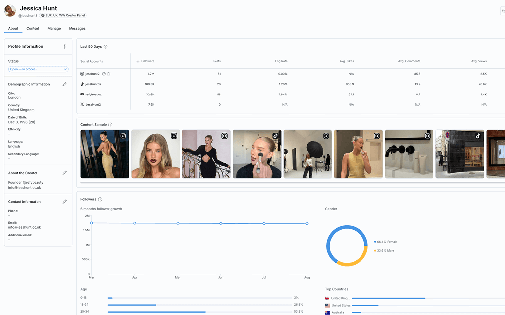 CreatorIQ discovery interface showing filter-based search